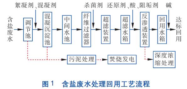 污水處理設(shè)備__全康環(huán)保QKEP