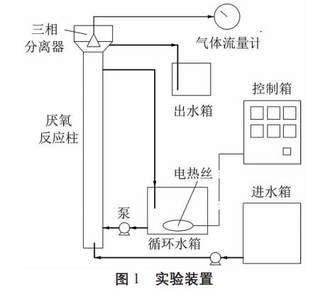 污水處理設(shè)備__全康環(huán)保QKEP