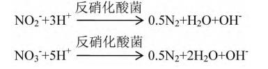 污水處理設備__全康環(huán)保QKEP