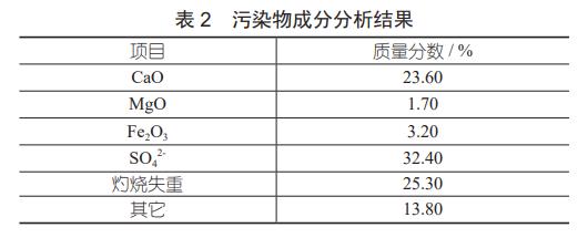 污水處理設(shè)備__全康環(huán)保QKEP