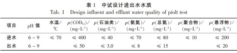 污水處理設(shè)備__全康環(huán)保QKEP