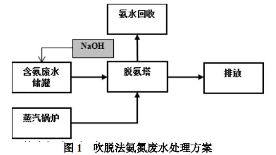 污水處理設備__全康環(huán)保QKEP