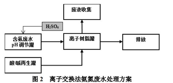 污水處理設備__全康環(huán)保QKEP