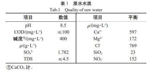 污水處理設(shè)備__全康環(huán)保QKEP