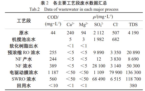 污水處理設(shè)備__全康環(huán)保QKEP