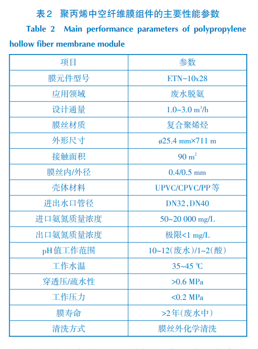 污水處理設(shè)備__全康環(huán)保QKEP