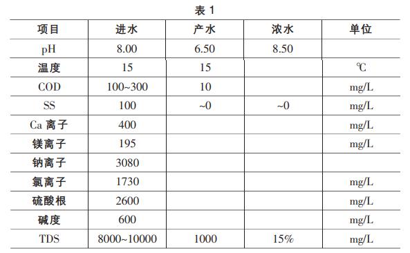 污水處理設(shè)備__全康環(huán)保QKEP