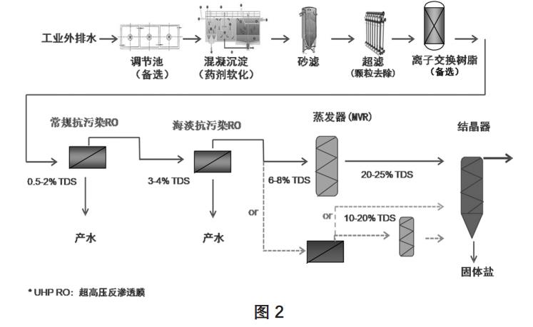 污水處理設(shè)備__全康環(huán)保QKEP