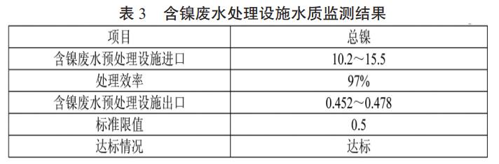 污水處理設備__全康環(huán)保QKEP