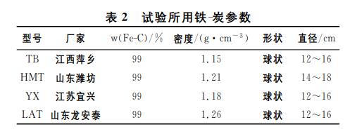 污水處理設(shè)備__全康環(huán)保QKEP