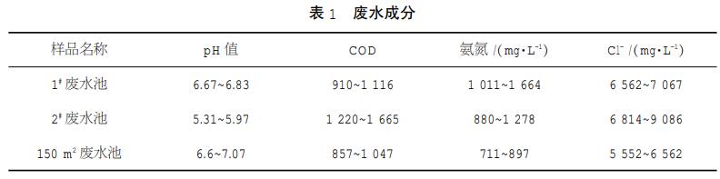 污水處理設(shè)備__全康環(huán)保QKEP