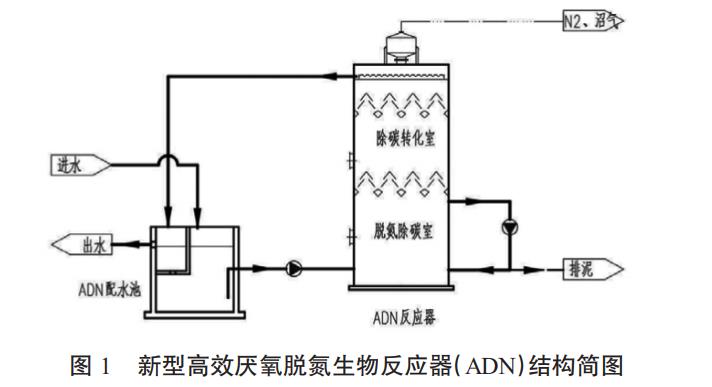 污水處理設備__全康環(huán)保QKEP