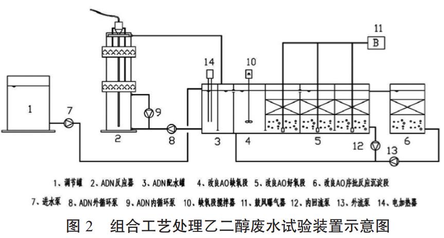 污水處理設備__全康環(huán)保QKEP