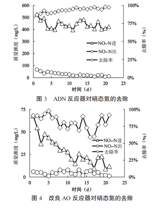 污水處理設備__全康環(huán)保QKEP