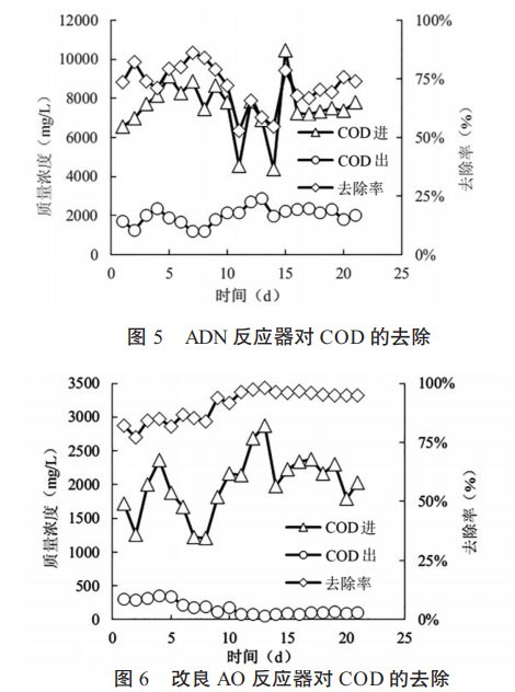 污水處理設備__全康環(huán)保QKEP