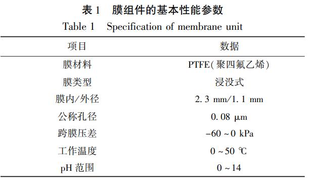 污水處理設(shè)備__全康環(huán)保QKEP