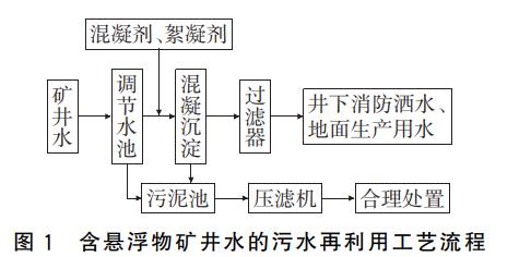 污水處理設備__全康環(huán)保QKEP