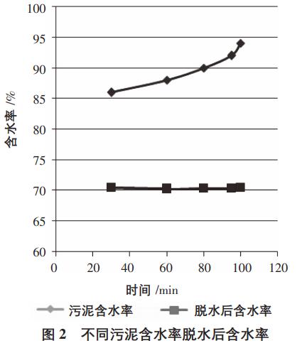 污水處理設備__全康環(huán)保QKEP