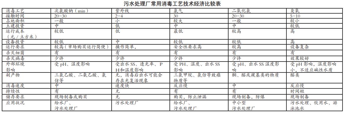 污水處理設(shè)備__全康環(huán)保QKEP