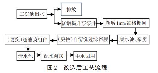 污水處理設(shè)備__全康環(huán)保QKEP