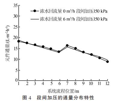 污水處理設(shè)備__全康環(huán)保QKEP