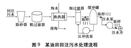 污水處理設備__全康環(huán)保QKEP