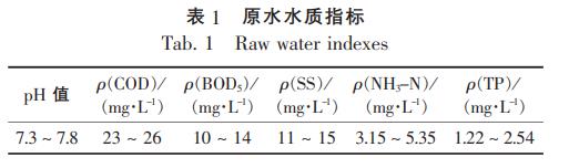 污水處理設備__全康環(huán)保QKEP