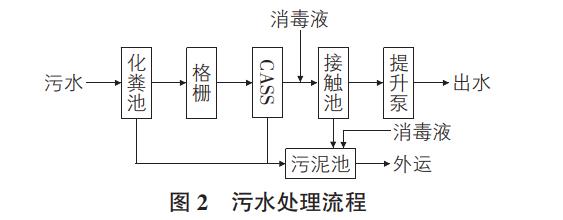 污水處理設(shè)備__全康環(huán)保QKEP