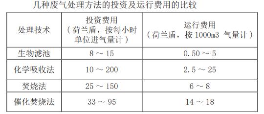 污水處理設(shè)備__全康環(huán)保QKEP