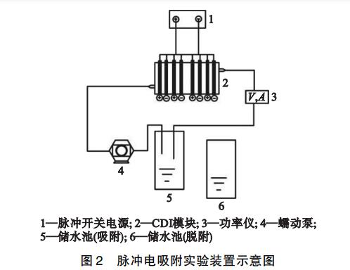 污水處理設(shè)備__全康環(huán)保QKEP