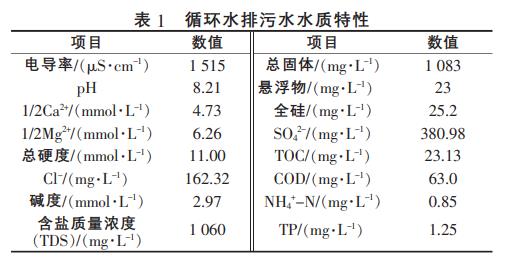 污水處理設(shè)備__全康環(huán)保QKEP