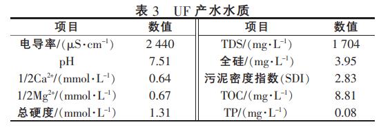 污水處理設(shè)備__全康環(huán)保QKEP