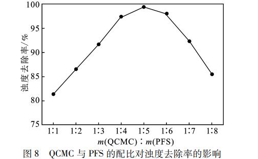 污水處理設(shè)備__全康環(huán)保QKEP