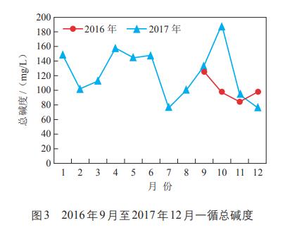 污水處理設備__全康環(huán)保QKEP