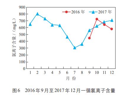 污水處理設備__全康環(huán)保QKEP