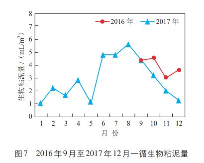 污水處理設備__全康環(huán)保QKEP