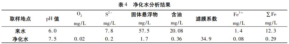 污水處理設(shè)備__全康環(huán)保QKEP