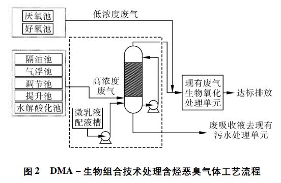 污水處理設備__全康環(huán)保QKEP