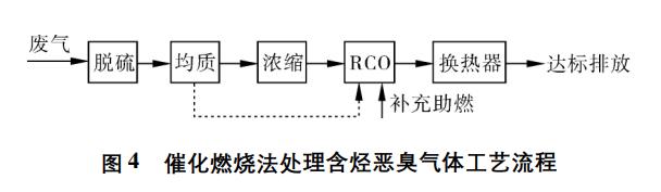 污水處理設備__全康環(huán)保QKEP