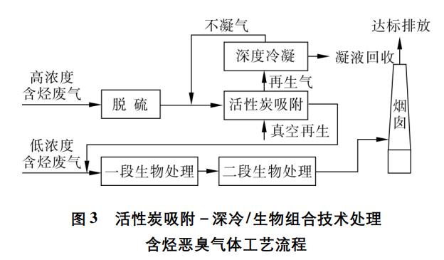 污水處理設備__全康環(huán)保QKEP