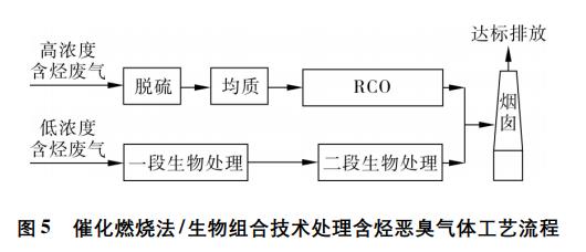 污水處理設備__全康環(huán)保QKEP