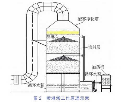 污水處理設備__全康環(huán)保QKEP