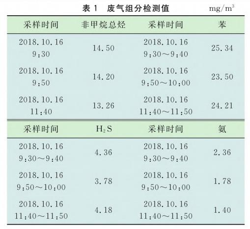 污水處理設備__全康環(huán)保QKEP