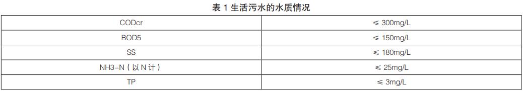 污水處理設(shè)備__全康環(huán)保QKEP