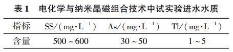 污水處理設備__全康環(huán)保QKEP