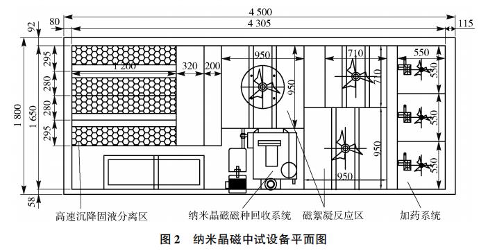 污水處理設備__全康環(huán)保QKEP