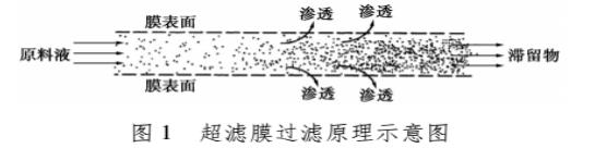 污水處理設(shè)備__全康環(huán)保QKEP