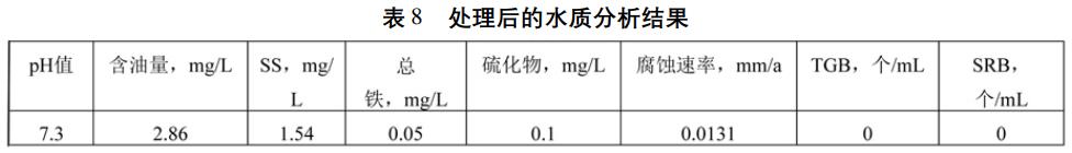 污水處理設(shè)備__全康環(huán)保QKEP