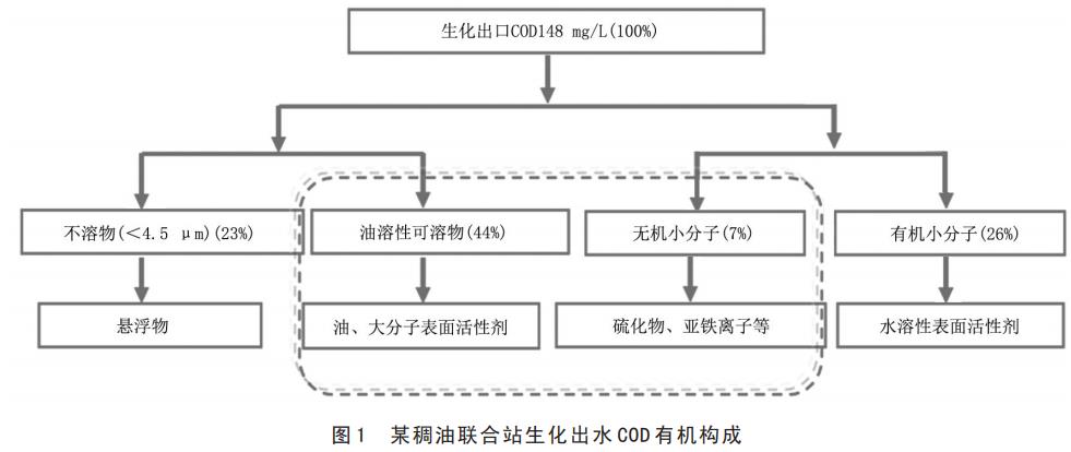 污水處理設(shè)備__全康環(huán)保QKEP