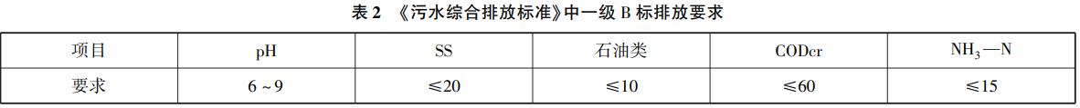 污水處理設(shè)備__全康環(huán)保QKEP